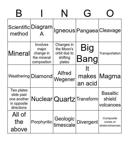 1301 Exam #1 REVIEW Bingo Card