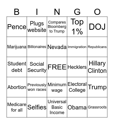 February 19, 2020 Debate Bingo Card