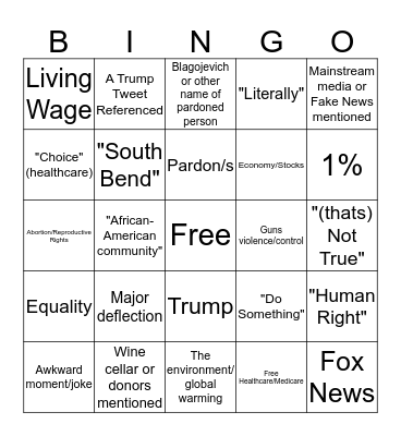 2020 Democratic Debate Bingo Card