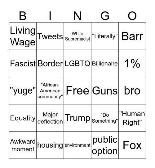 2020 Democratic Debate Bingo Card