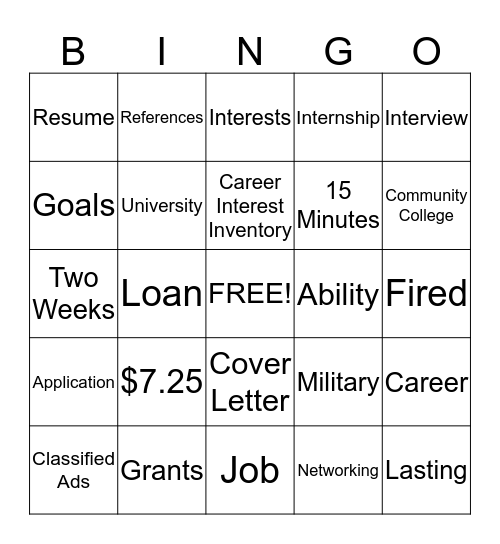 Terms Bingo Card