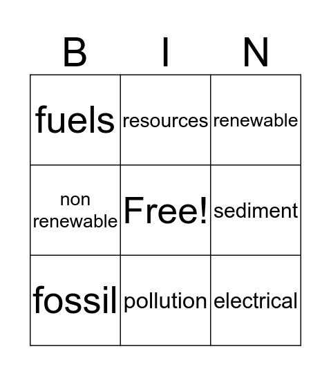 Fossil fuels Unit Bingo Card
