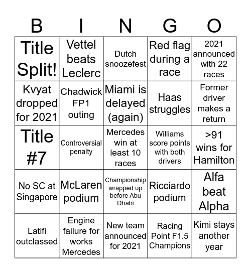 F1 Bingo 2020 Bingo Card