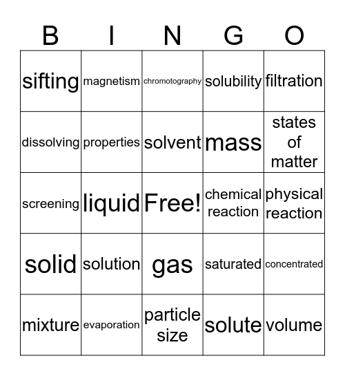 Mixtures and Solutions Bingo Card