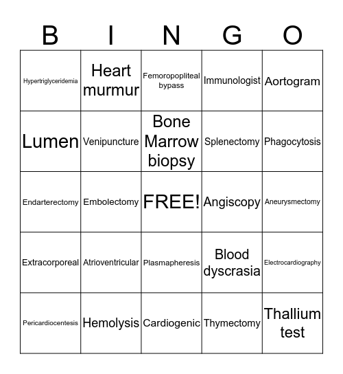 Cardiovascular System Bingo Card