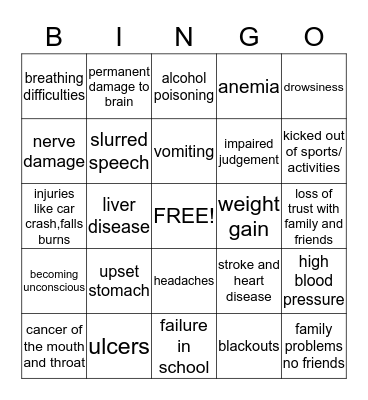 Alcohol Bingo Card