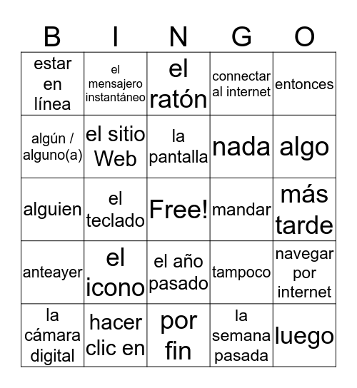 Unit 7.1 Bingo Card