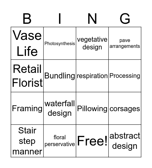 Floral Bingo Card