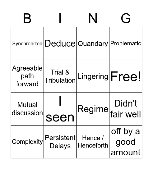 R@B/E Bingo Card