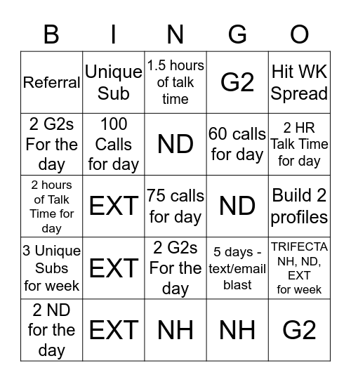 Bin-Jo Bingo Card