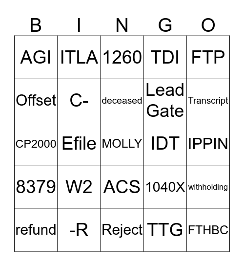 Molly Bingo Card