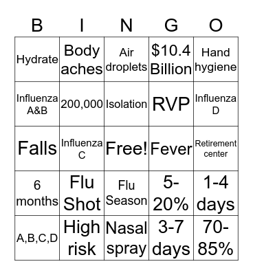 Winter Flu BINGO Card