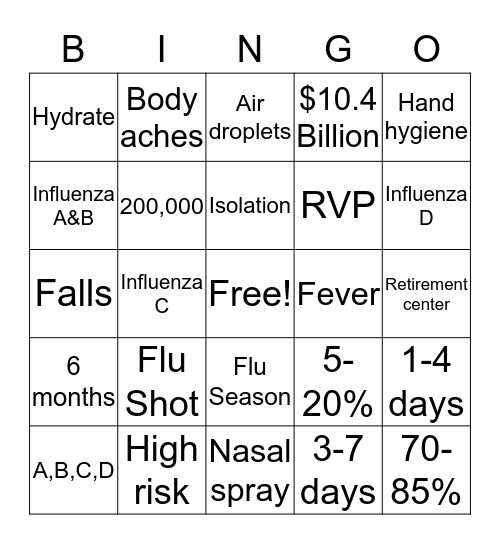 Winter Flu BINGO Card