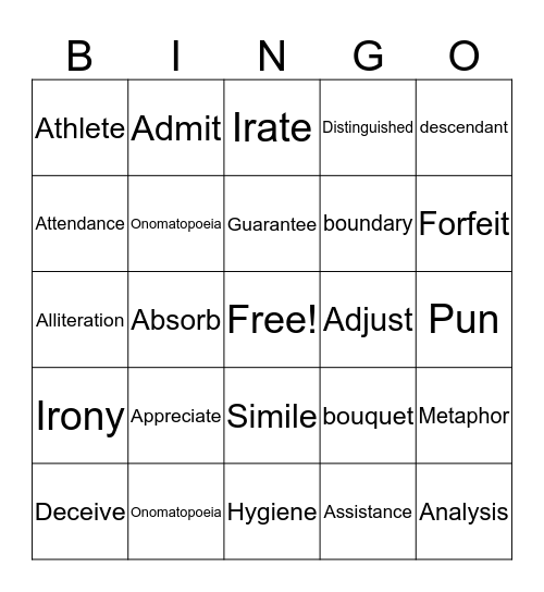 Vocabulary Bingo Bingo Card