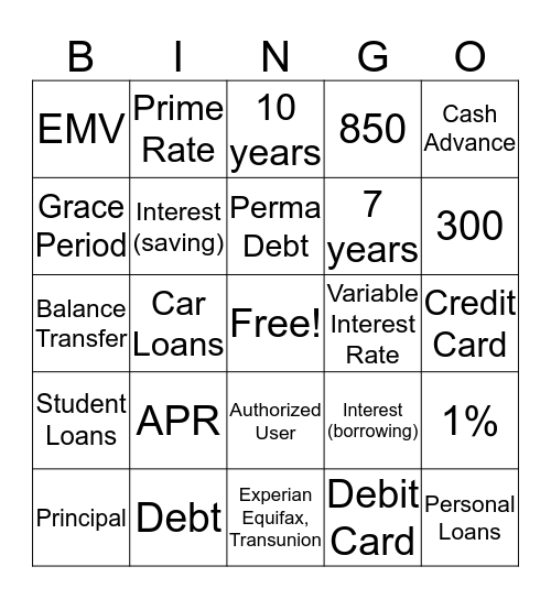 Credit Terms Bingo Game Bingo Card