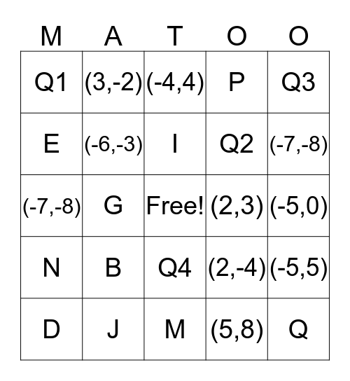 Mrs. M's - - - Coordinate Plane MATHO!! Bingo Card