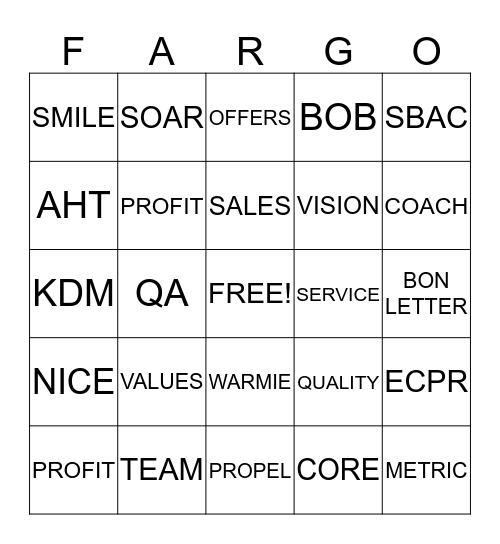 WELLS FARGO Bingo Card