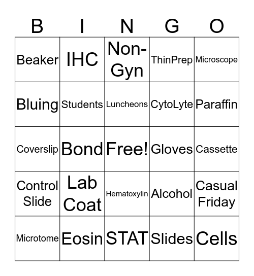Fellowship of the Lab Bingo Card