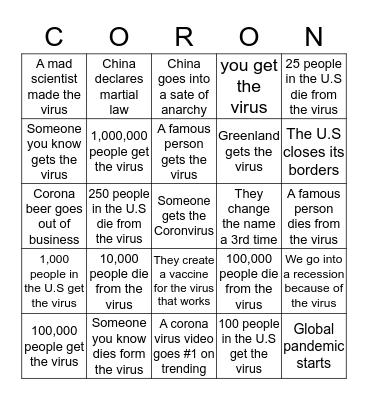 Coronvirus Bingo Card