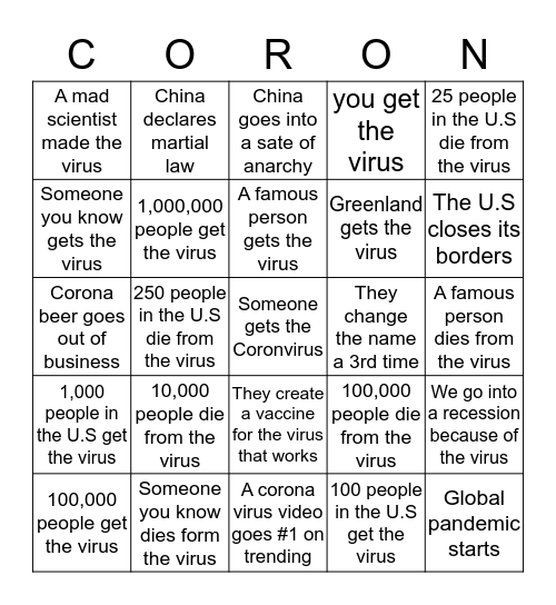 Coronvirus Bingo Card