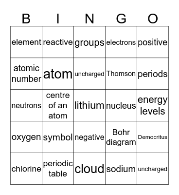 Atomic Structure Bingo Card