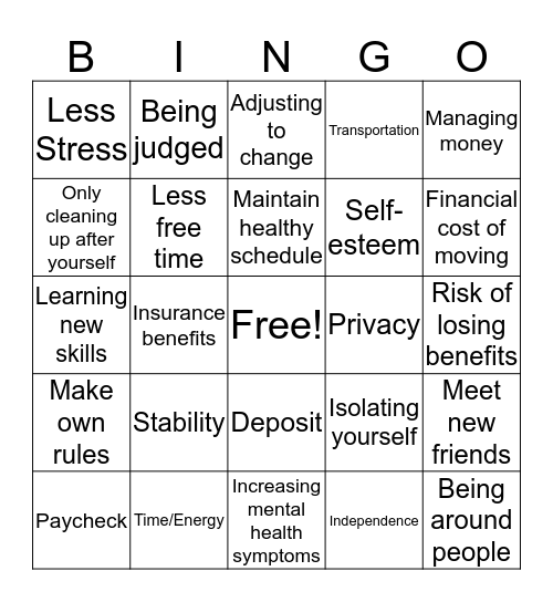 Costs & Benefits Bingo Card