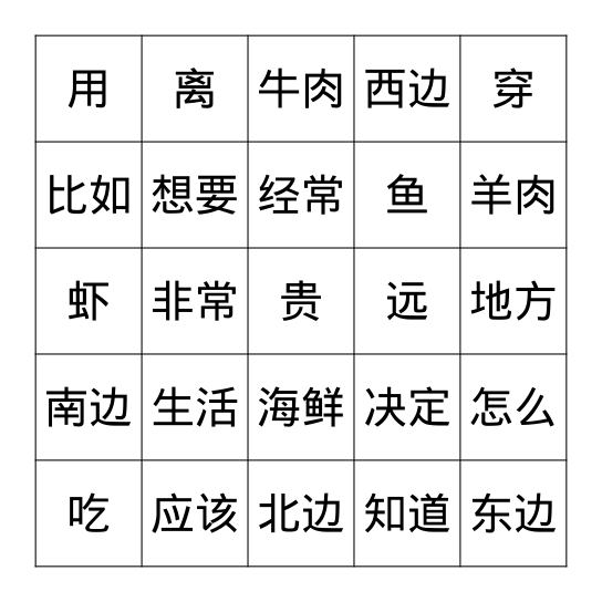 人和自然资源-2- Bingo Card