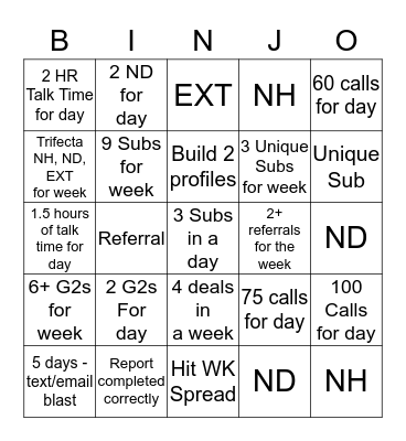 Bin-Jo Bingo Card