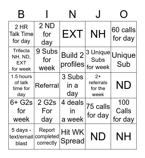 Bin-Jo Bingo Card