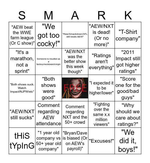 AEW/NXT Ratings Update Comments Bingo Card