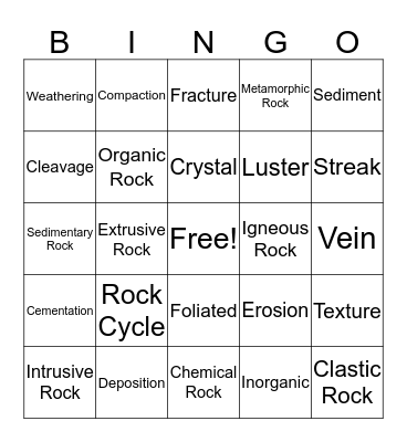 Chapter 2 Test Bingo Card