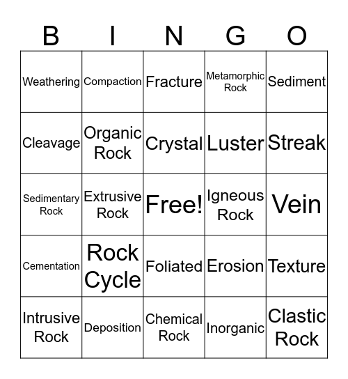 Chapter 2 Test Bingo Card