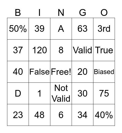 Statistics Bingo Card
