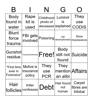 Forensic Files Bingo 2.0 Bingo Card