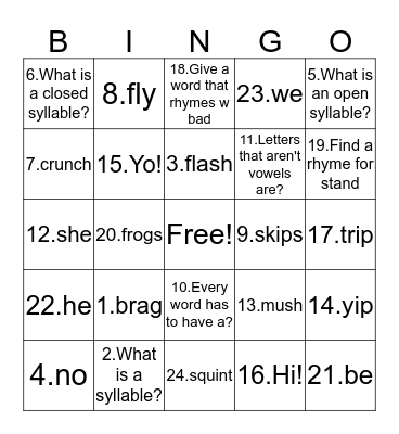 Open and Closed Syllables Bingo Card