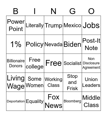 2020 Democratic Debate Bingo Card