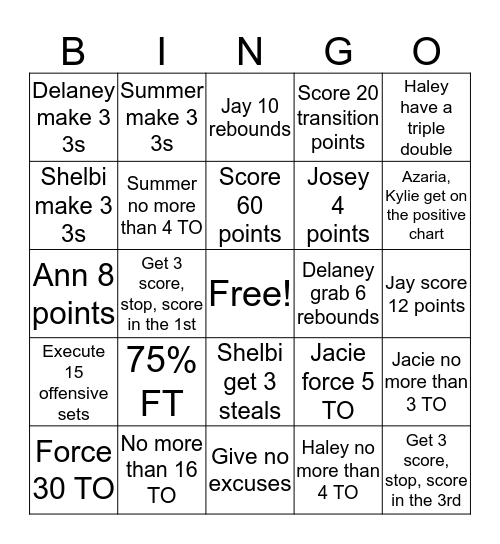 Lady Owls vs Orangefield Bingo Card