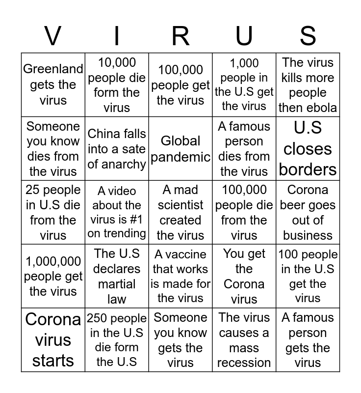 Coronavirus Bingo Card