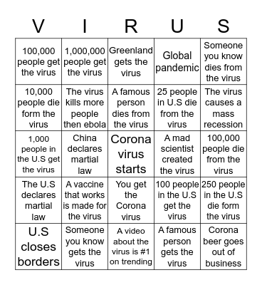 Coronavirus Bingo Card