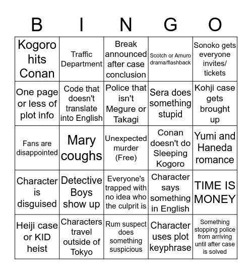 New Case Bingo  Bingo Card