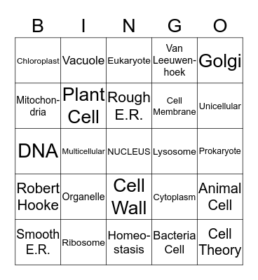 All About Cells Bingo Card
