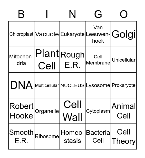 All About Cells Bingo Card