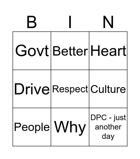 Purpose and Intent Bingo Card