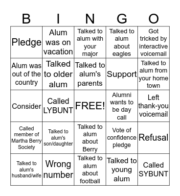 Call Center BINGO Card