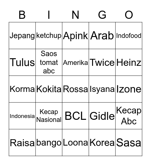 Keynan Bingo Card