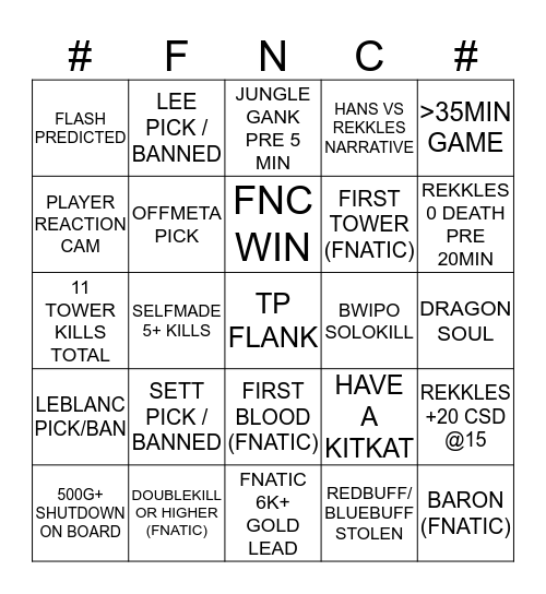 Fnatic vs Rogue Bingo Card
