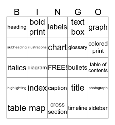 Text Features Bingo Card