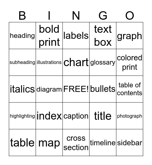 Text Features Bingo Card