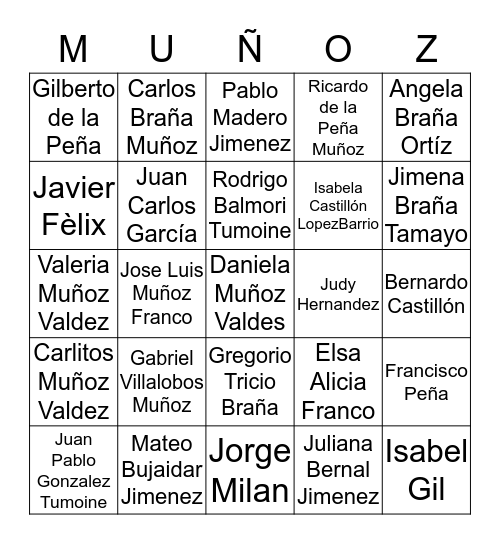 FAMILIA MUÑOZ Bingo Card