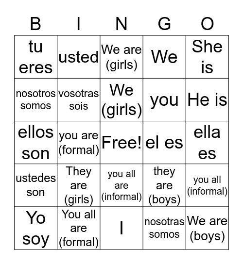 El verbo SER = To Be Bingo Card